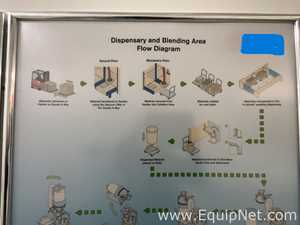 Misturador Industrial Pharmatech SL 1080