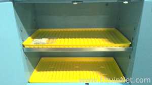 Lote de 2 Gabinete de Almacenamiento JustRite 892322