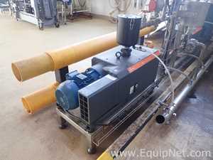 Busch Mink MM 1142BV Vacuum Pump