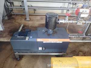 Busch Mink MM 1142BV Vacuum Pump