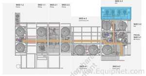 Netzsch Weighing Platform Structure with Electrical Board - Skid 3-3 PPZ Final Hold Tank System