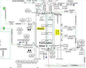 Netzsch 6.000 Lt Mixing Vessel with Self-Cleaning Filter and Electrical Board - Formulation Skid 4-2