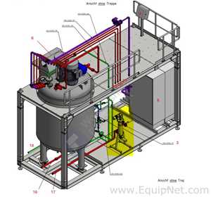 Netzsch 6.000 Lt Mixing Vessel with Self-Cleaning Filter and Electrical Board - Formulation Skid 4-2