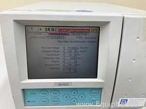 Dionex Shodex RI-101 Refractive Index Detector