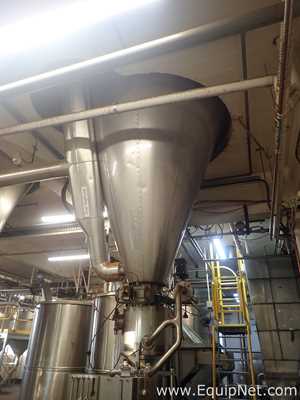 Coffee Spray Dryer with Baghouse, Dryer Gas Bunner, Dryer Fan, Heat exchanger and Hopper