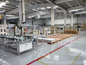 Panel Solar Argus 250 MW SOLAR PANEL PRODUCTION LINE