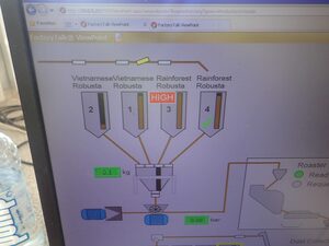 Trichter  Druckluftbedarf  
