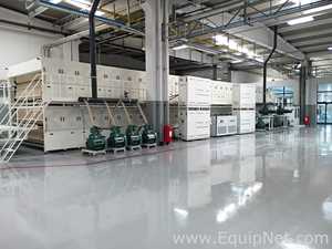 Panel Solar Argus 250 MW SOLAR PANEL PRODUCTION LINE