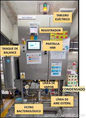 Sistema de Dosificación Aséptica Tetra Pak Tetra Aldose S