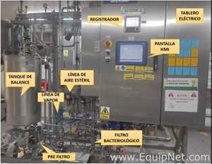 Sistema de Dosificación Aséptica Tetra Pak T Aldose