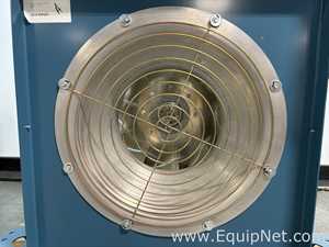 Ventilador Twin City Fan and Blower EPFN-SW