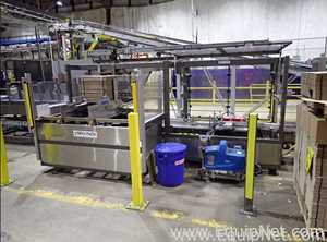Encartonadora Horizontal Sen-Pack Wraparound