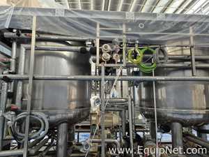 NETZSCH Industrial Premix Extension Skid 1-2 - Two 4,000 L Agitator Tanks, Maxshear Mixer and Pump
