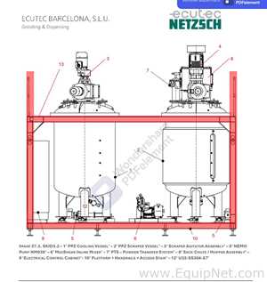 Netzsch Two 4.000 L SS Blending Tanks with Scrapers, High Shear Disperser and Two Pumps - Skid 3-2