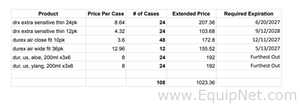 Reckitt Q4- Condomania 108 cases