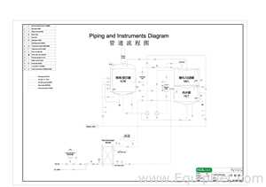 NDL Craft 10 HL Brewing and Distilling Equipment