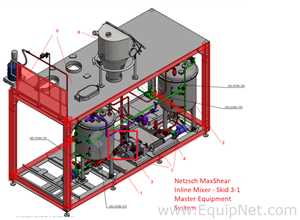 Netzsch Skid w Four 1000L SS Mix Tanks Netzsch Maxshear High Shear Mixer - Pregel NK-Premix Skid 3-1