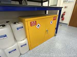 Gabinete de Almacenamiento de Inflamables  Requisitos de aire  KGS