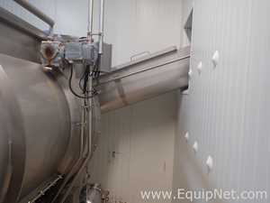 Transportadora Food Machinery Australasia Ltd 