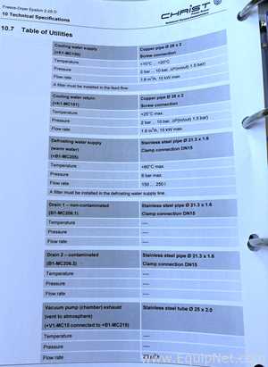 Christ Epsilon 2-25 D Freeze Dryer