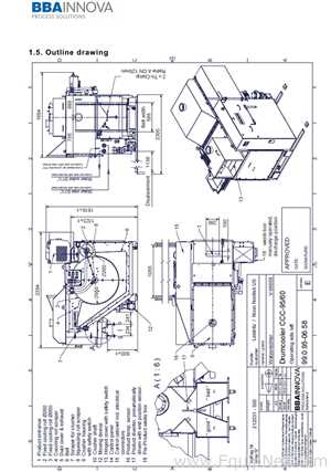 Extrusora - Farma Leistritz ZSE 50 HP-PH. Sem Uso
