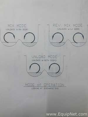 Mezclador Acero inoxidable AMFEC - American Food Equipment Co 510