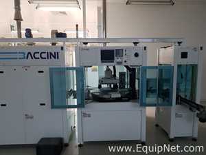 Línea de Impresora de Pantalla AMAT - Baccini Esatto Double  Printing Soft Line