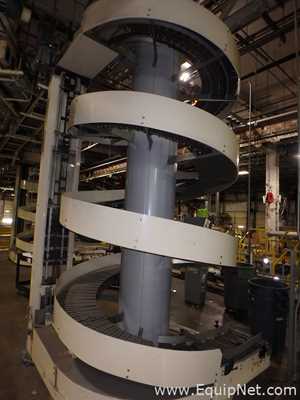 Transportadora Ryson International, Inc. 1500-400-B1-3.25