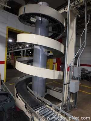 Transportadora Ryson International, Inc. 1500-400-C1-3.50
