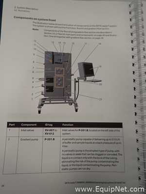 Skids de Cromatografia Cytiva Sweden AB  AKTA Ready