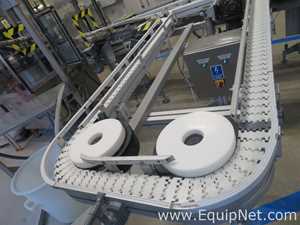 Linhas de Transportadora Rationator SKF-Band