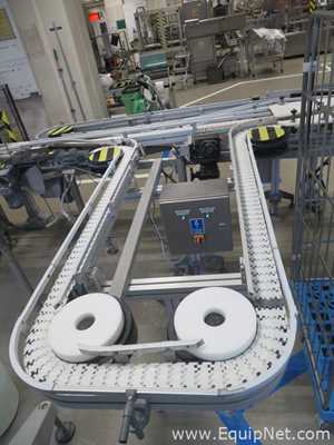 Linhas de Transportadora Rationator SKF-Band