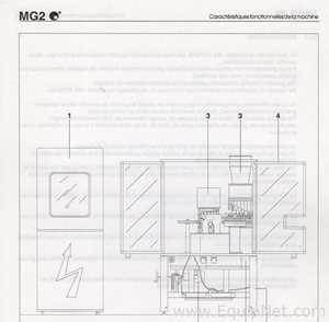 Máquina Encapsuladora y Llenadora de Cápsulas MG2 Inc MG FUTURA