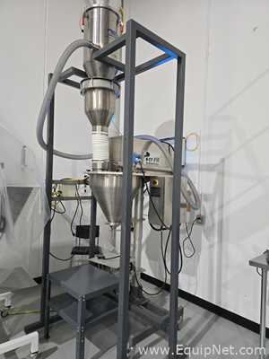 Llenadora Per Fil Industries E-11