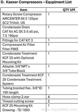 Kaeser AIRCENTER SX 5 Air Compressor