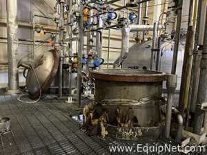 Equipamentos Diversos para Fábricas Buss AG 