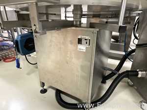 Linhas de Mesa Acumuladora Rotativa R. Deckert DT1200