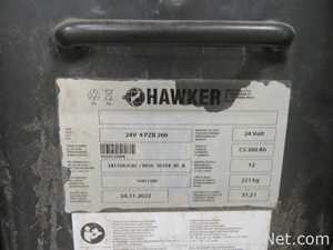 Manipulação de Material Toyota SWE120L