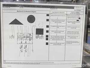 Línea de Etiquetadora ILTI- Italian Labelling Technology Industry MODULine