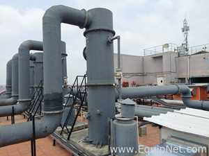 Scrubbers And Accessories