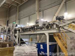 ITW Mima 5 Series Palletizer System