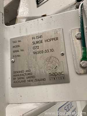 Envasadora Sapac Limited 
