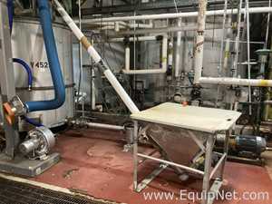 Alimentador de Parafuso aço inox Flexicon 