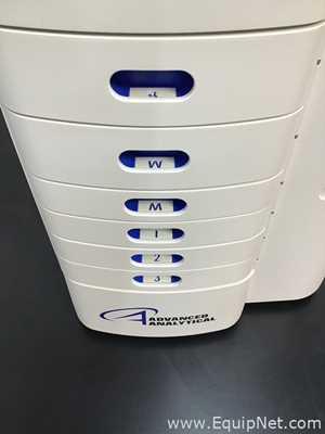 Analizador Advanced Analytical Fragment Analyzer