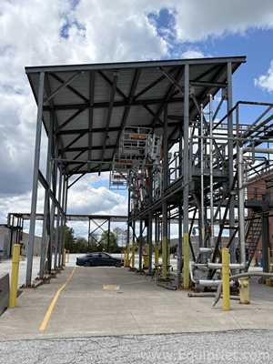 Carbis Rail and Truck Unloading System