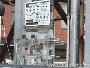 Carbis Rail and Truck Unloading System
