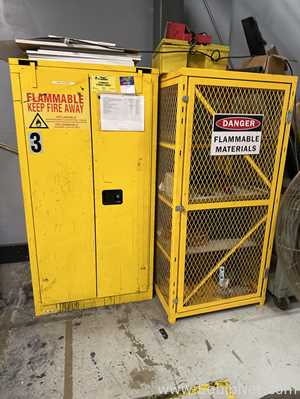 Gabinete de Almacenamiento de Inflamables Condor Requisitos de aire  