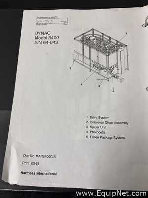 Hartness International Dynac 6400 Spiral Accumulating Conveyor - Line 4