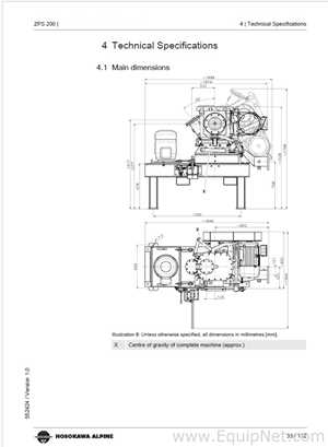 Clasificador Hosokawa Alpine Zirkoplex ZPS200
