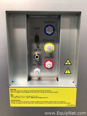 Citômetro de Fluxo Sony LE-SH800ZFP